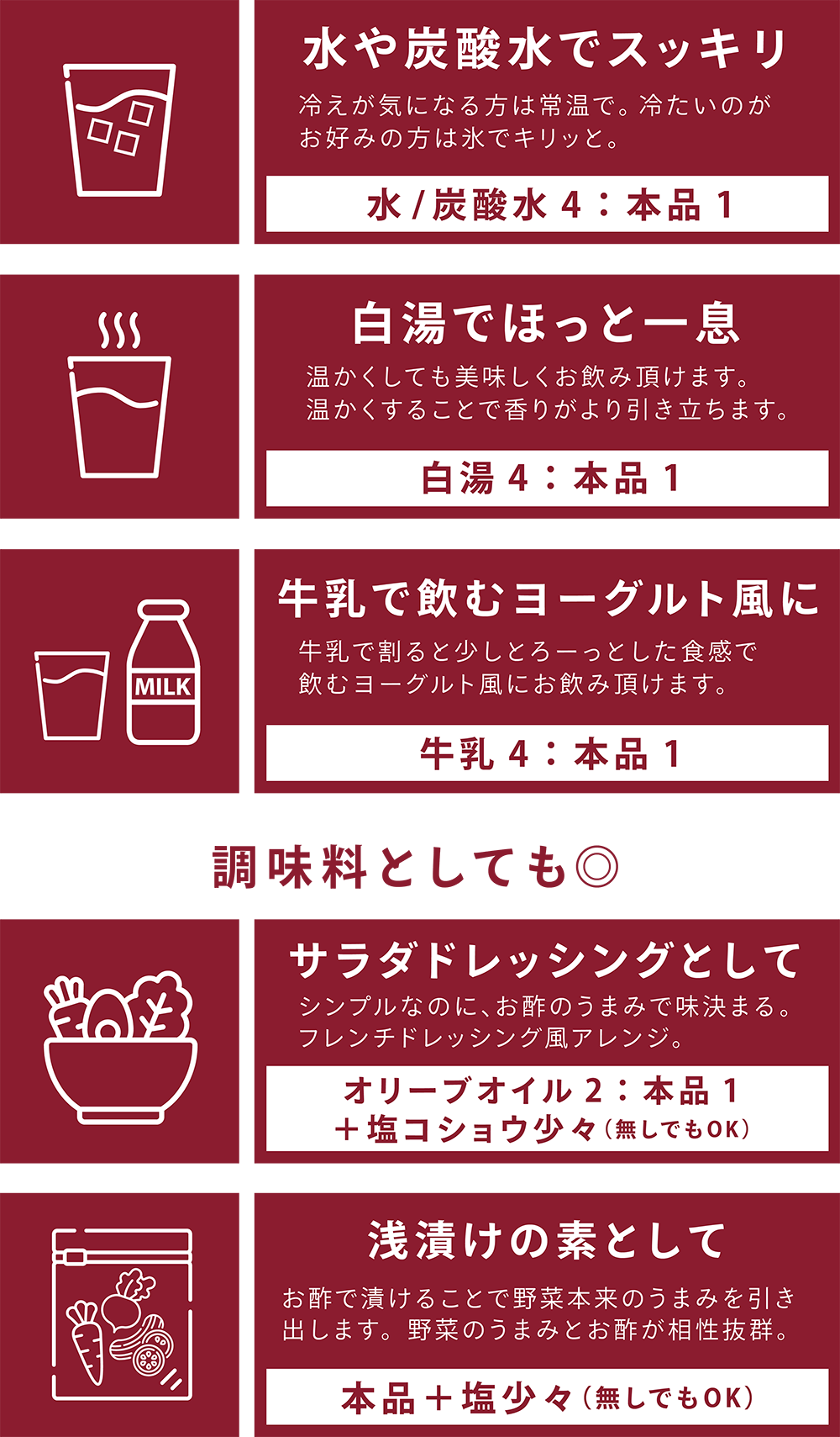 おいしい飲み方