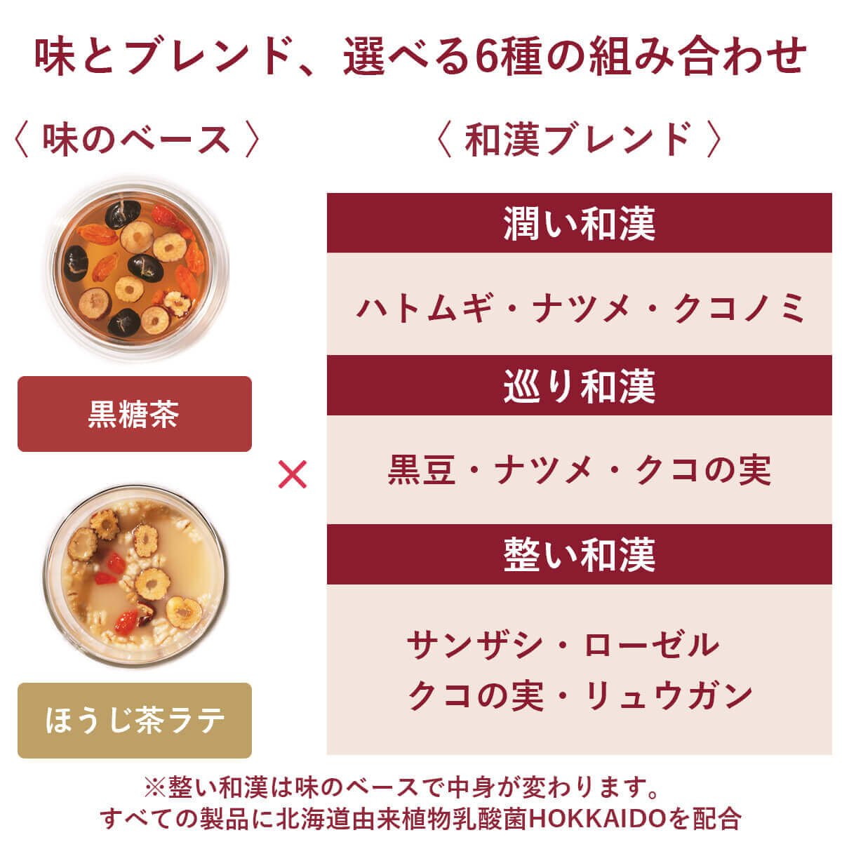和漢×乳酸菌 Labatee（ラバティー）食べる和漢茶シリーズ