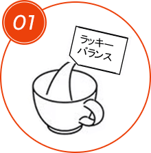 01 本品をコップに入れる